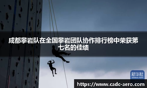 成都攀岩队在全国攀岩团队协作排行榜中荣获第七名的佳绩